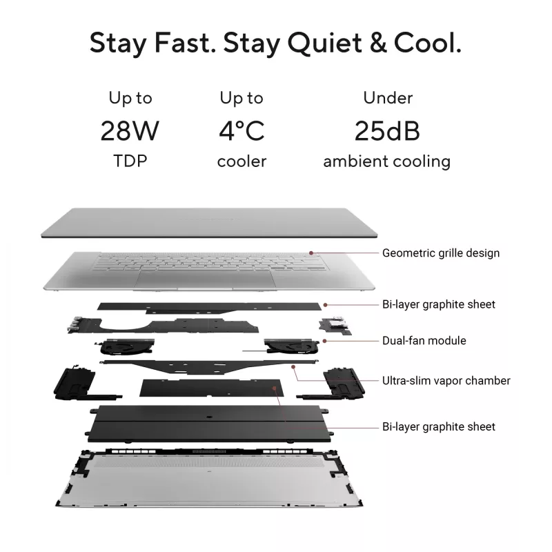 Nešiojamas kompiuteris ASUS Zenbook S16 UM5606GA-SS180W Copilot+ PC AMD Ryzen AI 9 465 40,6 cm (16 colių) 3K 32 GB LPDDR5x-SDRAM 1 TB SSD Wi-Fi 7 (802.11be) Windows 11 Home Dutch Grey