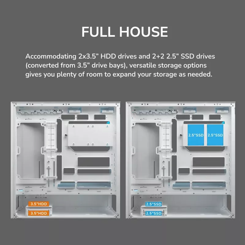 COUGAR CFV235 Vision Midi Tower PC korpusas — ARGB, 9.16 colio (23,3 cm) LCD 1920×462, tinklelis, priekyje 2×160 mm, gale 1×120 mm, juodas