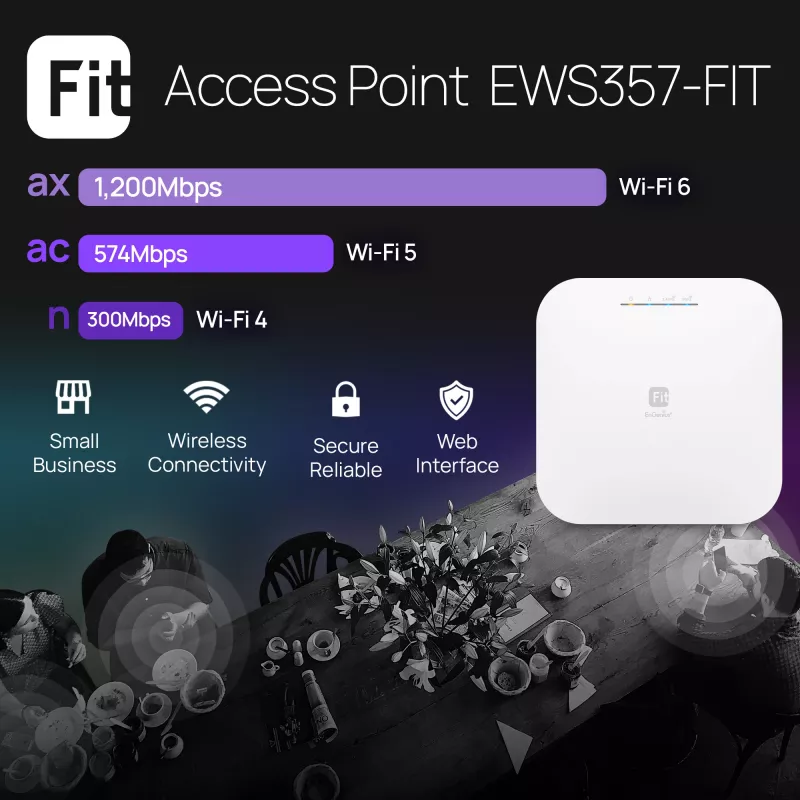 EnGenius Fit6 2×2 valdomas belaidis prieigos taškas (802.11ax, 2.4 GHz / 5 GHz, 1774 Mbit/s, PoE)