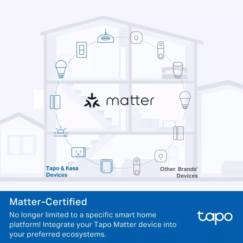 Išmanusis kištukas TP-Link Tapo Mini P110M – Wi-Fi/Bluetooth vidinis, 16 A, 100–240 V, 3680 W, baltas