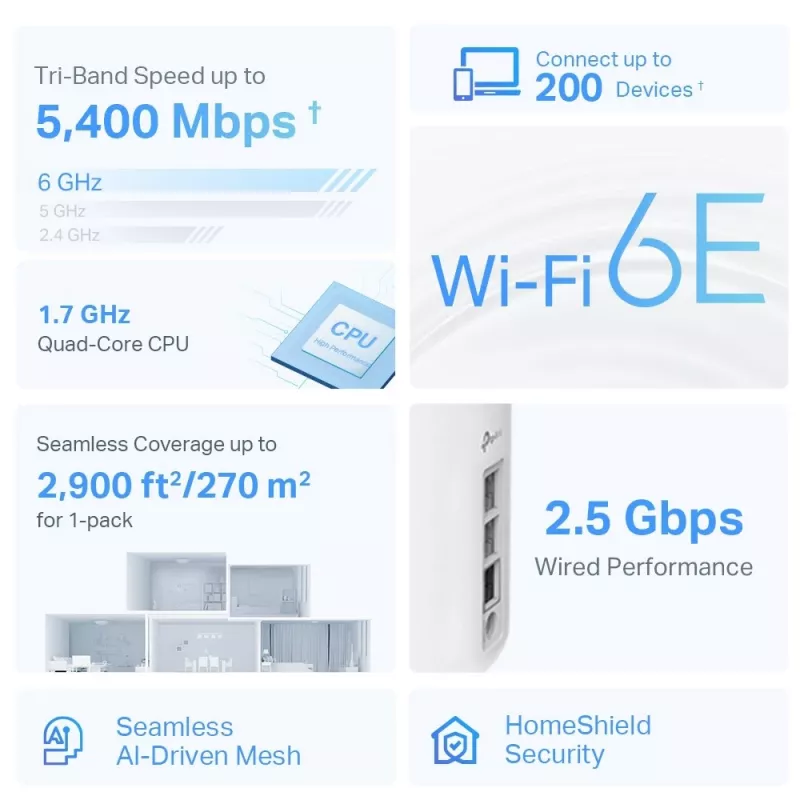 Tinklo maršrutizatorius TP-Link AXE5400 trijų juostų 2,4 GHz 5 GHz 6 GHz Wi-Fi 6E
