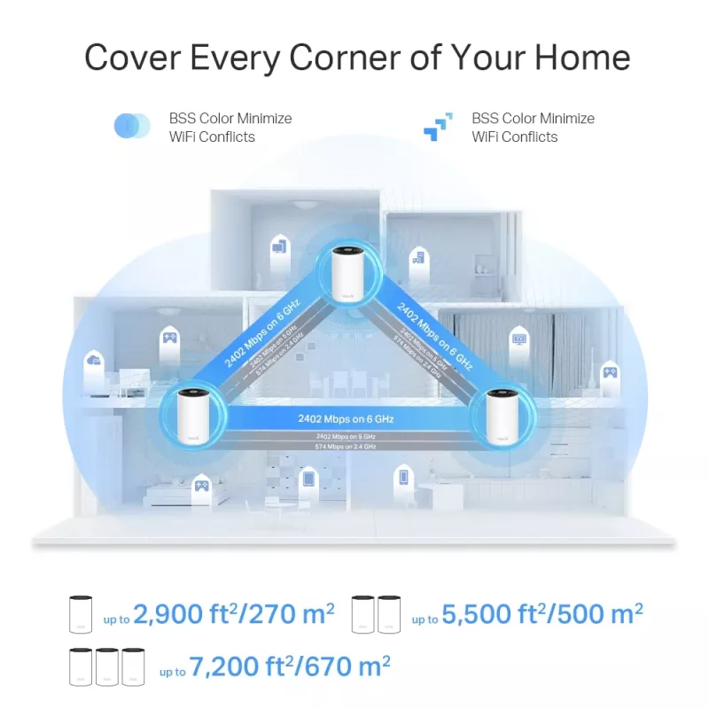 Tinklo maršrutizatorius TP-Link AXE5400 trijų juostų 2,4 GHz 5 GHz 6 GHz Wi-Fi 6E