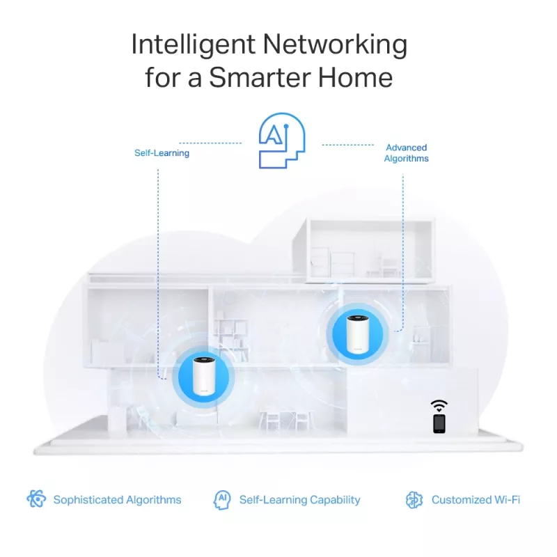 Tinklo maršrutizatorius TP-Link AXE5400 trijų juostų 2,4 GHz 5 GHz 6 GHz Wi-Fi 6E