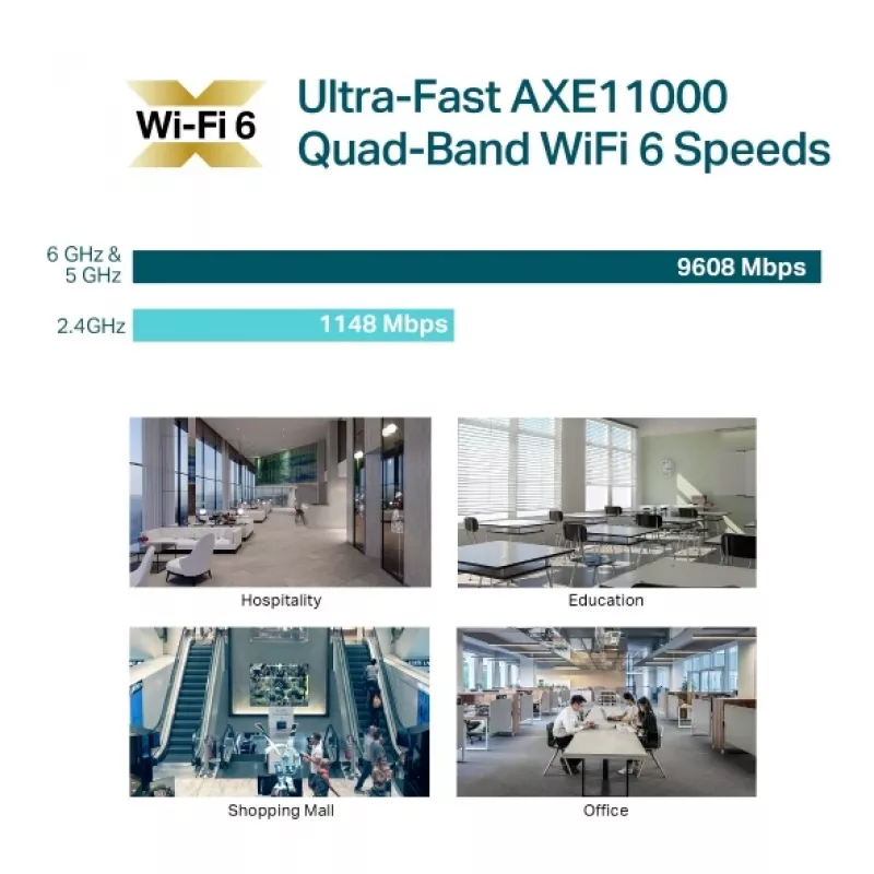 TP-Link Omada EAP690E HD belaidis prieigos taškas AXE11000 keturių juostų WiFi 6E lubų montavimui