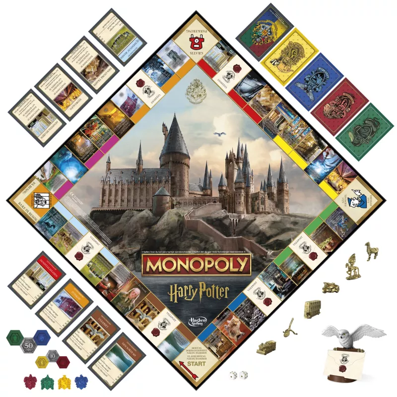 Monopolis Haris Poteris – Stalo žaidimas, ekonominė simuliacija