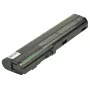 2-Power 10.8V 5200mAh Li-Ion nešiojamojo kompiuterio baterija
