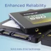 Integral V Series 2 1TB SSD 2.5 colių SATA III 520MB/s skaitymas 470MB/s rašymas TBW 300