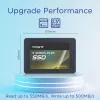 Integral 256GB SSD 2,5 inch SATA 3 R-550MB/s W-500MB/s TBW 75 V SERIES 2 PLUS