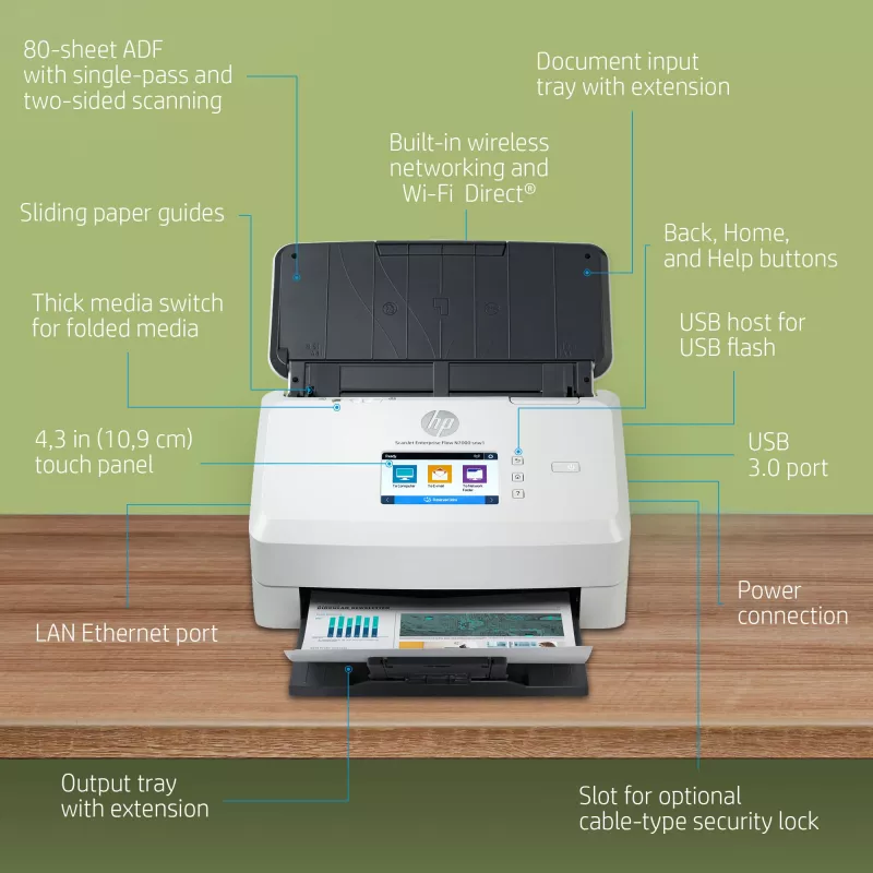 HP ScanJet Enterprise Flow N7000 snw1 dokumentų skaitytuvas, 600 x 600 DPI