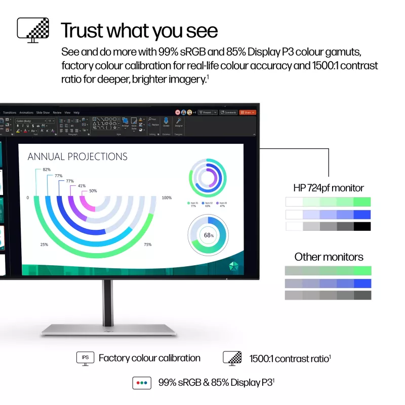 Monitorius HP Series 7 Pro 23,8 col. FHD LCD 1920x1080
