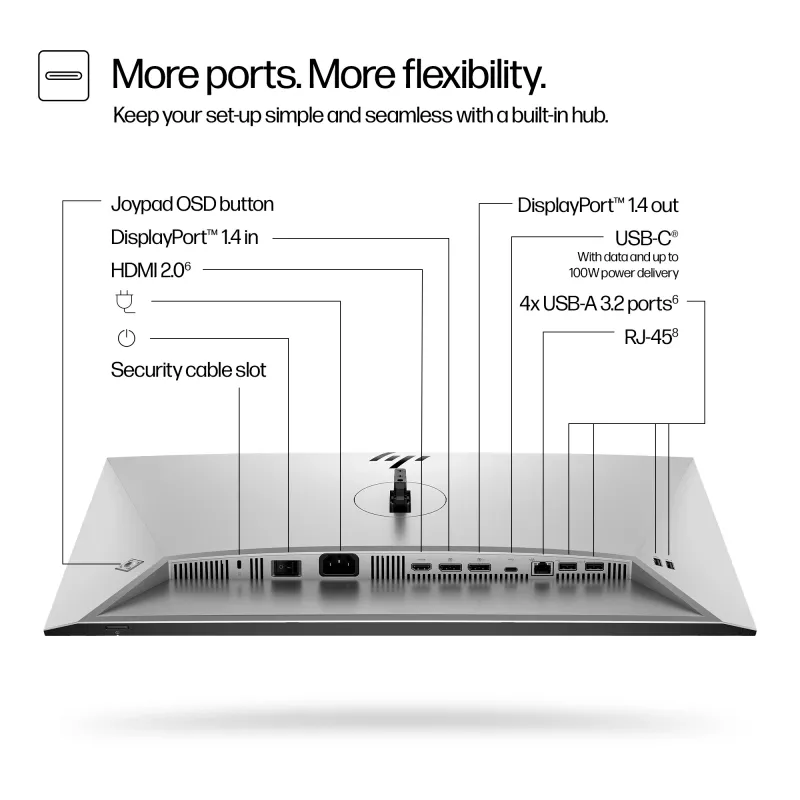 HP Series 7 Pro 24 colių WUXGA USB-C monitorius - 724pu be PVC