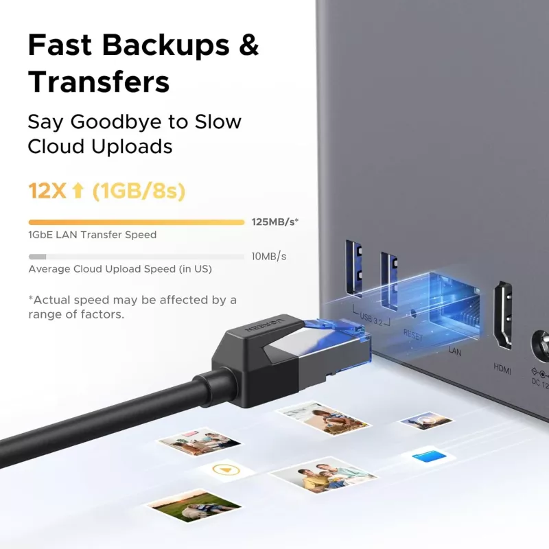 Tinklinis duomenų saugojimo įrenginys UGREEN NASync DH2300 – Rockchip A76/A55 2,2 GHz, 4 GB RAM, 2x SATA, 1x GbE, 2x USB 3.2, USB-C, HDMI