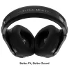 Ausinės Turtle Beach Stealth 600 Gen 2 MAX – belaidės, Xbox, PS, PC, 48+ val. baterija, juodos
