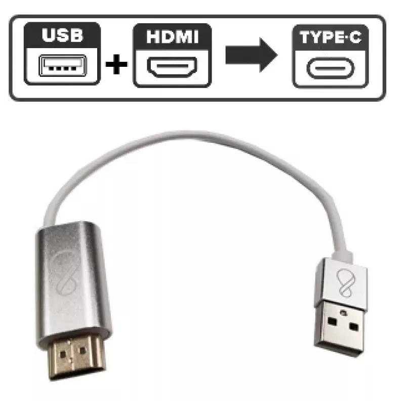 Ochno O-HDMI-TO-USBC-2 USB grafikos adapteris 3840 x 2160 pikseliai Baltas