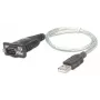 Manhattan USB-A į Serial keitiklio kabelis, 45 cm, Vyriškas į Vyrišką, Serial/RS232/COM/DB9, Prolific PL-2303RA mikroschema, Juodas/Sidabrinis kabelis, Trejų metų garantija, Analogiškas ICUSB232V2