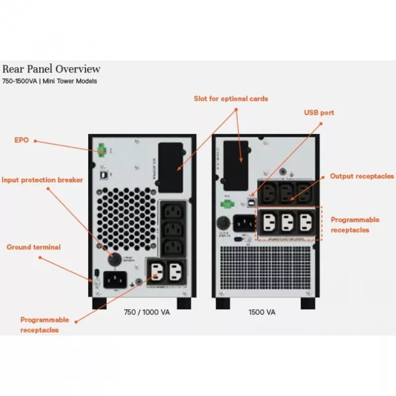 Vertiv Liebert Edge nepertraukiamo maitinimo šaltinis (UPS) - 1500VA 1350W 230V linijinis interaktyvus su AVR mini bokštas | 0,9 PF