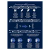 Oral-B iO4 & OxyJet burnos priežiūros centras, baltas