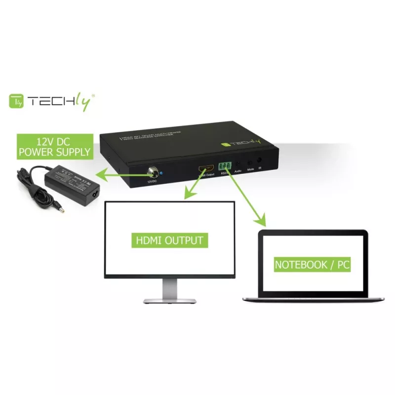 Techly HDMI 4x1 Multiviewer su perjungikliu