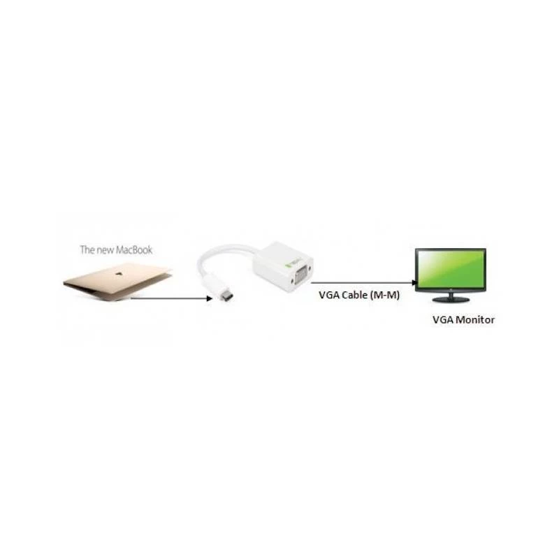 Techly IADAP-USB31-VGA USB grafikos adapteris baltas