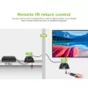 Techly IDATA EXTIP-483 AV siųstuvas-imtuvas 4K HDMI per Ethernet 120 m juodas