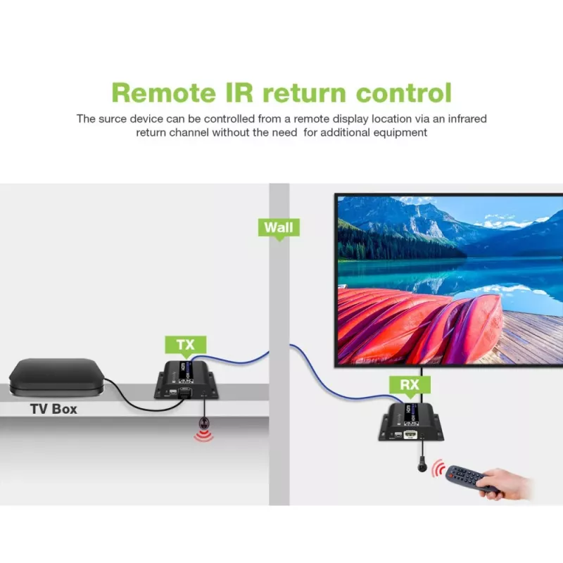 Techly IDATA EXTIP-483 AV siųstuvas-imtuvas 4K HDMI per Ethernet 120 m juodas