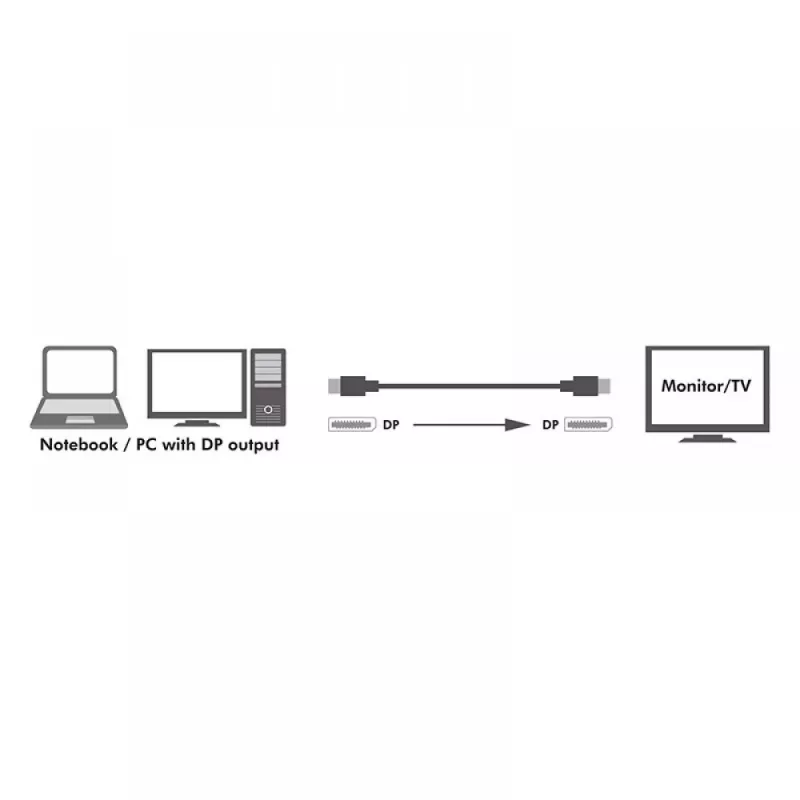 Techly ICOC DSP-A14-050NT DisplayPort kabelis 5 m Juodas
