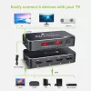 Techly IDATA HDMI2-4K5160B HDMI jungiklis 5×1