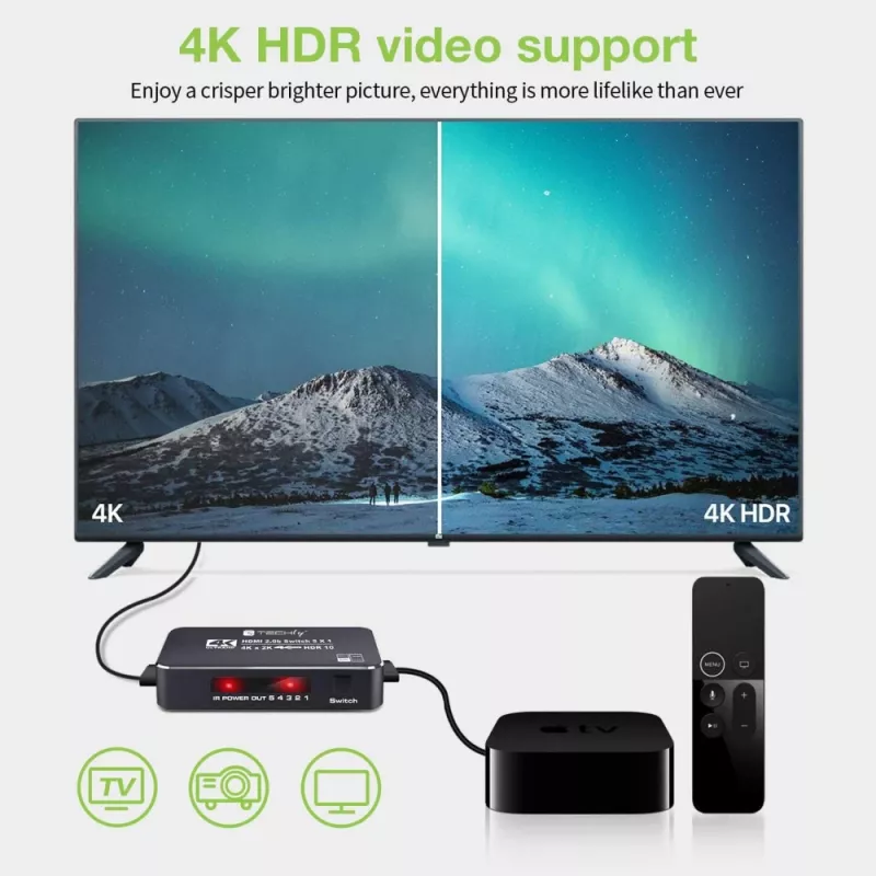 Techly IDATA HDMI2-4K5160B HDMI jungiklis 5×1