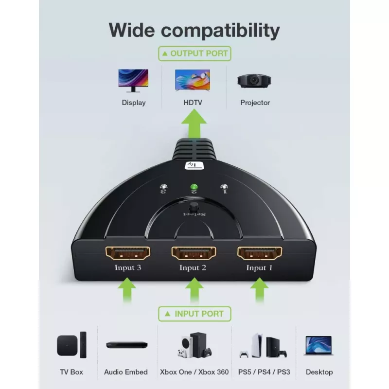 Techly IDATA HDMI-3F8K vaizdo perjungiklis