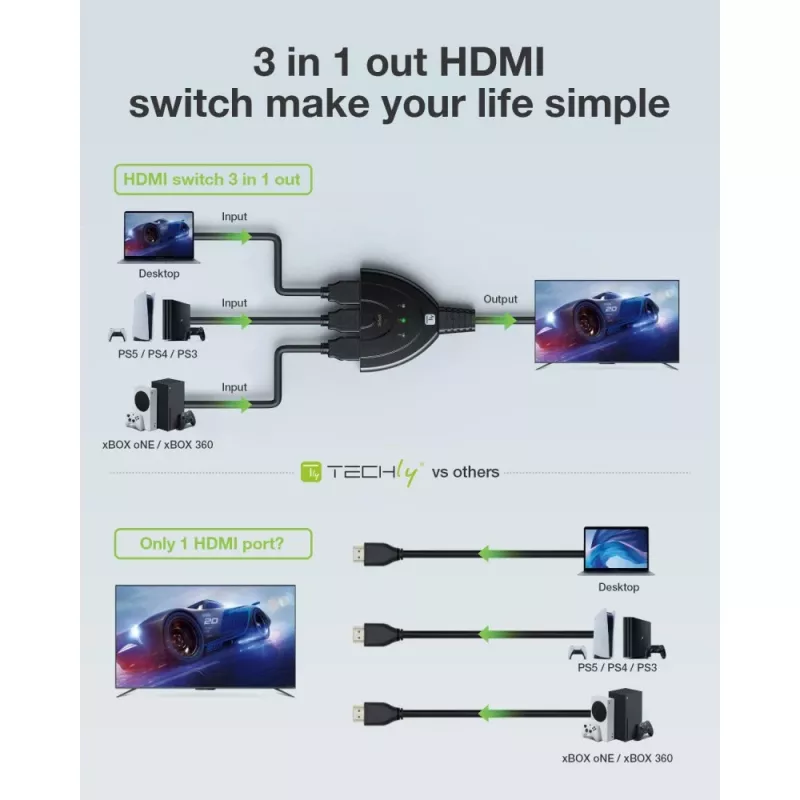 Techly IDATA HDMI-3F8K vaizdo perjungiklis