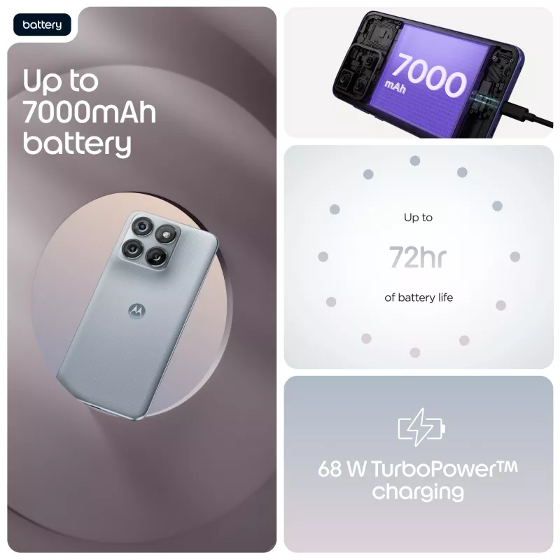 Išmanusis telefonas Motorola edge 70 fusion — 6,78 colio (17,2 cm) OLED, Snapdragon 7s Gen 3, 12 GB RAM, 256 GB, Dual SIM, 7000 mAh, šviesiai mėlyna