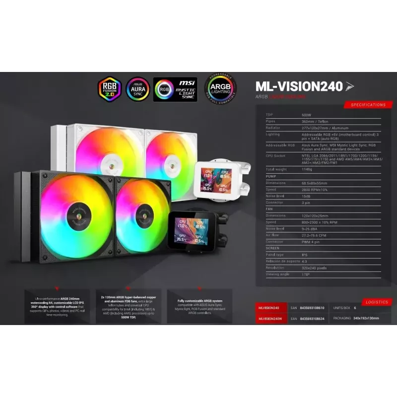 Mars Gaming MLVISION240 procesoriaus aušinimo sistema Visapusis skystinis aušintuvas 12 cm Juoda