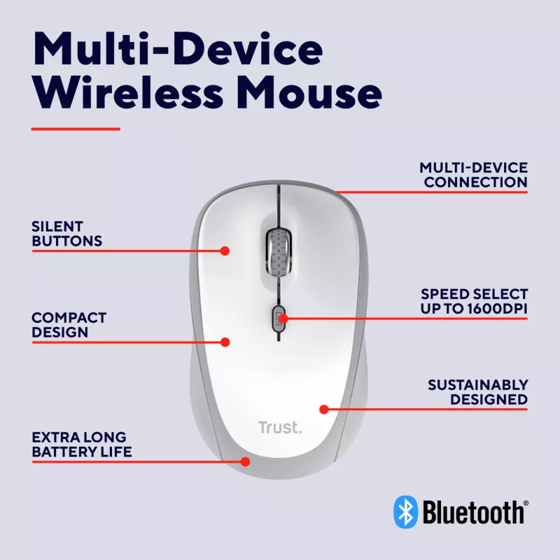 Trust Yvi+ pelė universali ambidekstrinė RF belaidė + Bluetooth optinė 1600 DPI