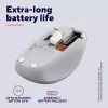 Trust Yvi+ pelė universali ambidekstrinė RF belaidė + Bluetooth optinė 1600 DPI
