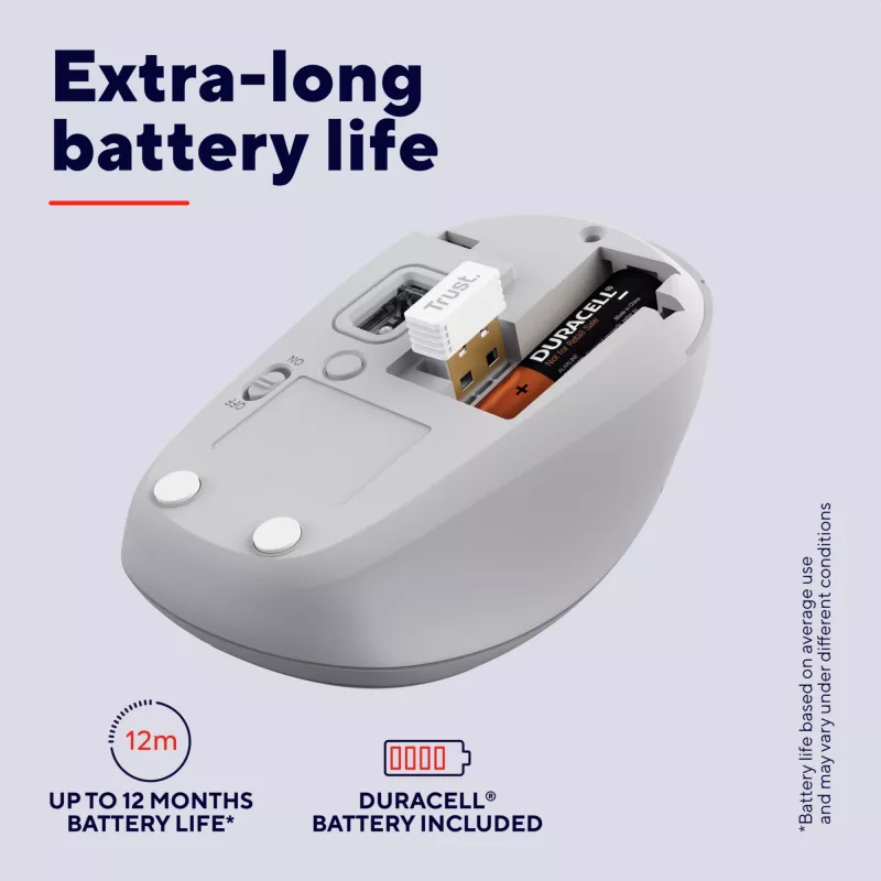 Trust Yvi+ pelė universali ambidekstrinė RF belaidė + Bluetooth optinė 1600 DPI