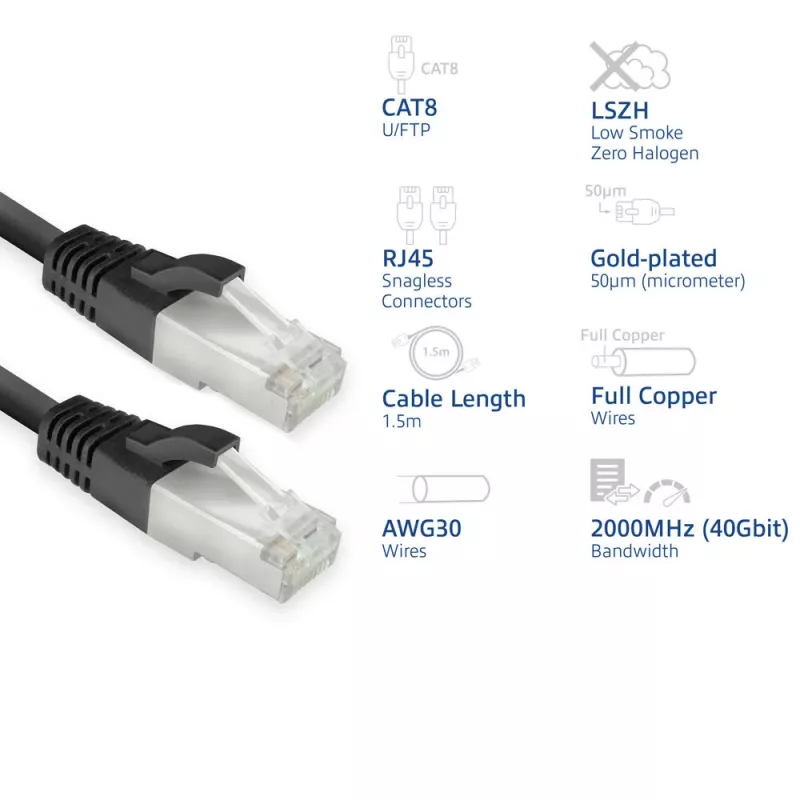 ACT FB8151 tinklo kabelis, 1,5 m, Cat8, U/FTP (STP), juodas