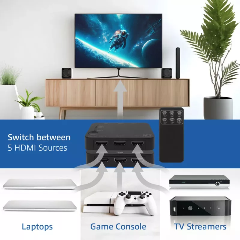 ACT 4K HDMI jungiklis 5 įėjimai, 1 išėjimas, HDMI, juodas, 2160p, 18 Gbit/s, 4096 x 2160 pikseliai, 4K Ultra HD