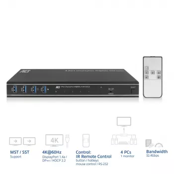 ACT 4 prievadų DisplayPort KVM jungiklis 4K@60Hz