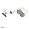 ACT 4 prievadų DisplayPort KVM jungiklis 4K@60Hz