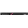Rackmount.IT RM-CP-T4 tvirtinimo kronšteinas Check Point darbastalio ugniasienėms