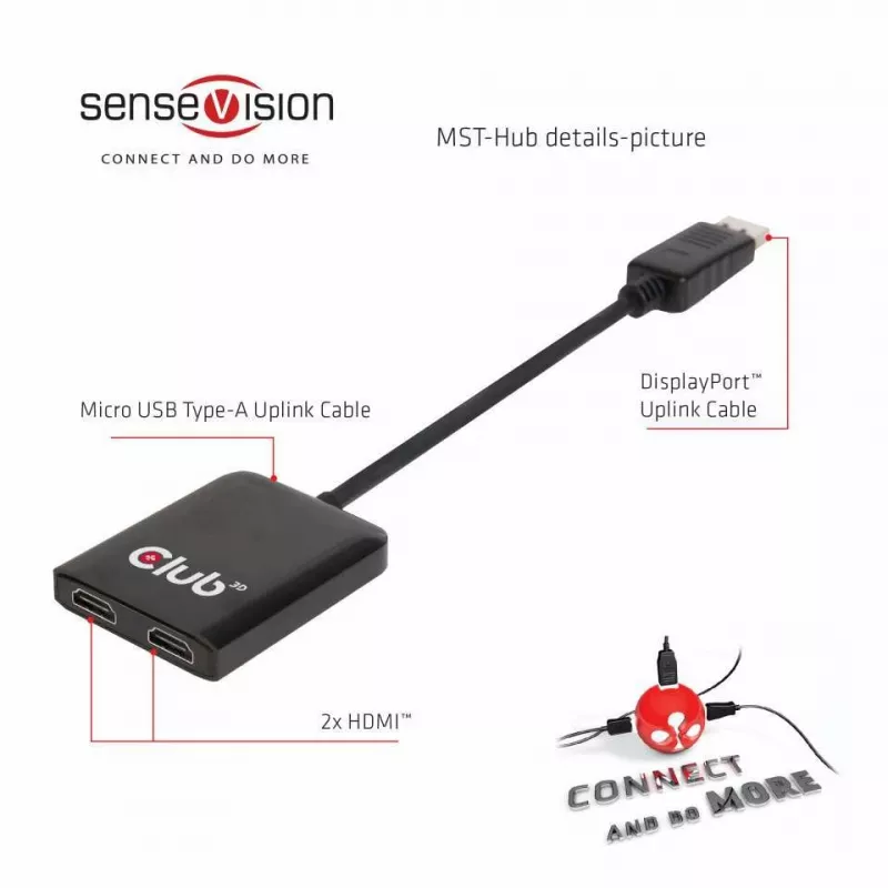 CLUB3D Multi Stream Transport Hub DisplayPort 1.2 į HDMI dviejų monitorių
