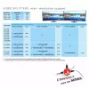 CLUB3D Multi Stream Transport Hub DisplayPort 1.2 į HDMI dviejų monitorių