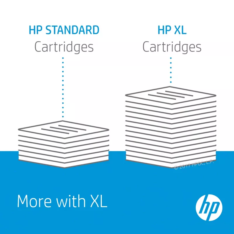 HP 940XL didelės talpos rašalinė kasetė, originali, purpurinė (magenta), 1 vnt.