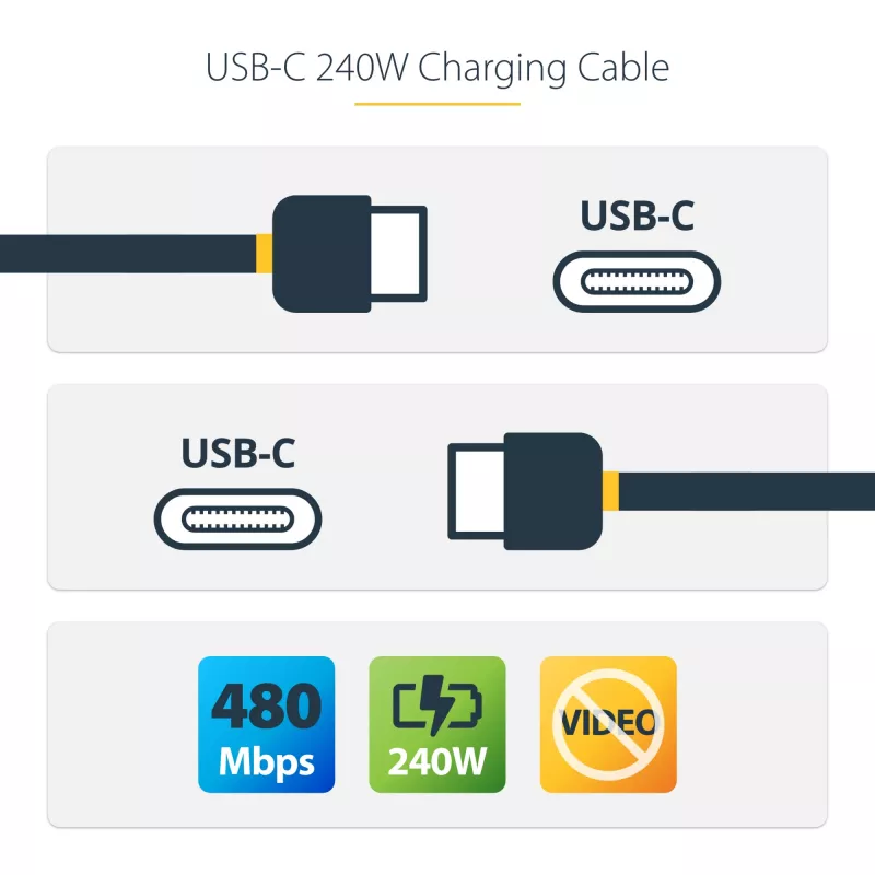 StarTech.com 3 m USB-C įkrovimo laidas, USB-IF sertifikuotas USB C laidas, 240W PD EPR, USB 2.0 Type-C nešiojamojo kompiuterio įkroviklio laidas, USB-C duomenų perdavimo laidas, TPE apvalkalas, M/M
