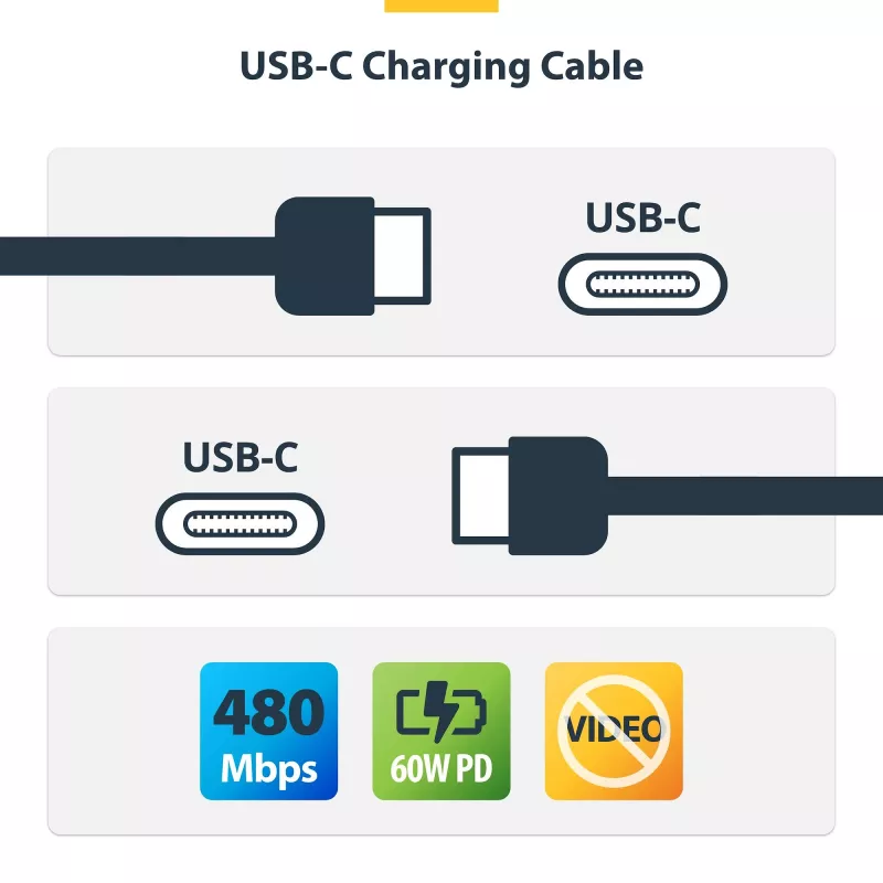 StarTech.com 1m (3,3 pėd.) USB-C įkrovimo laidas 2 vnt., USB-C laidas, USB 2.0 Type-C nešiojamojo kompiuterio įkroviklio laidas, 60W 3A Power Delivery, TPE apvalkalas, USB-C duomenų perdavimo laidas, M/M