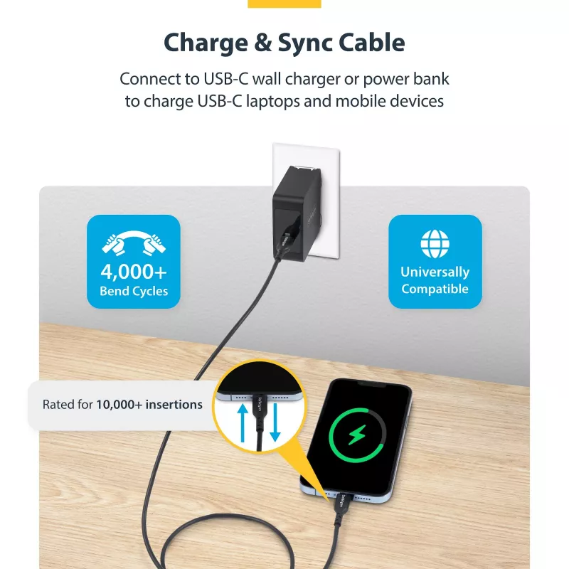 StarTech.com 1m (3,3 pėd.) USB-C įkrovimo laidas 2 vnt., USB-C laidas, USB 2.0 Type-C nešiojamojo kompiuterio įkroviklio laidas, 60W 3A Power Delivery, TPE apvalkalas, USB-C duomenų perdavimo laidas, M/M