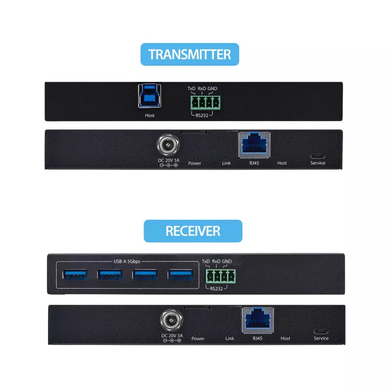 StarTech.com C10043 USB 3.0 prailgintuvas siųstuvas ir imtuvas per Ethernet