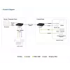 KVM prailgintuvas ATEN True 4K DP/HDMI Optinis KVM 300m – Siųstuvas ir imtuvas, DisplayPort/HDMI, USB, 300 m