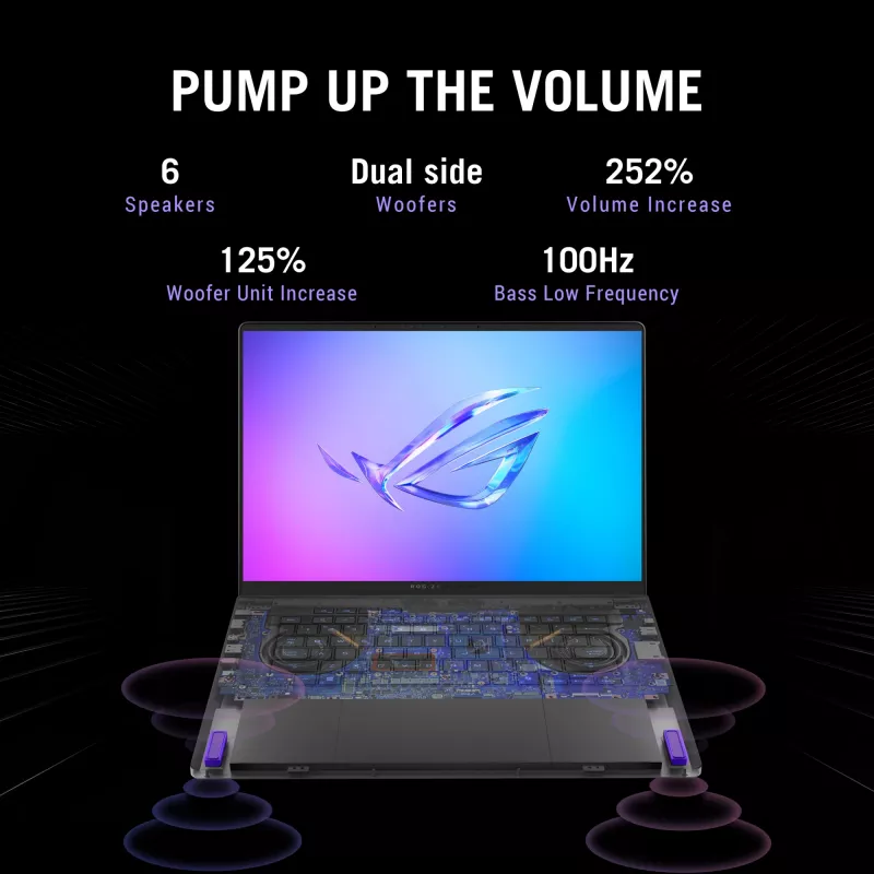 Nešiojamas kompiuteris ASUS ROG Zephyrus G14 GA403WR-QS085W AMD Ryzen AI 9 370 35,6 cm (14 colių) 3K 32 GB LPDDR5x-SDRAM 1 TB SSD NVIDIA GeForce RTX 5070 Ti Wi-Fi 7 (802.11be) Windows 11 Home Pilka