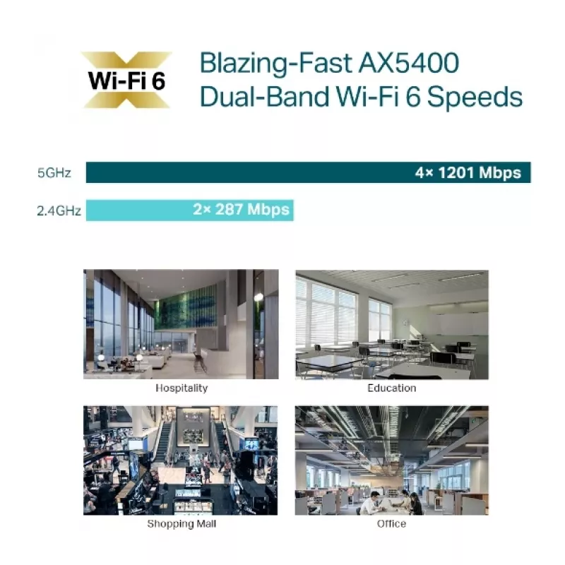 Prieigos taškas TP-Link Omada AX5400 Wi-Fi 6 2.4 GHz 5 GHz